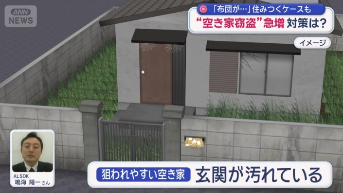 「管理をされていないというところが観点に」