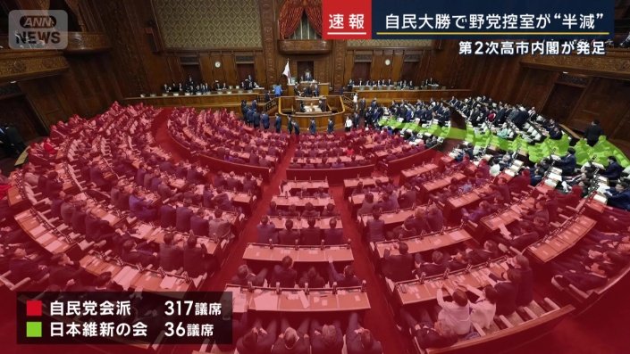 様変わりした議場