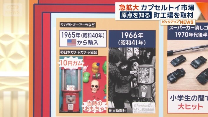 カプセルトイの歴史