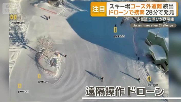 遠隔操作　ドローン