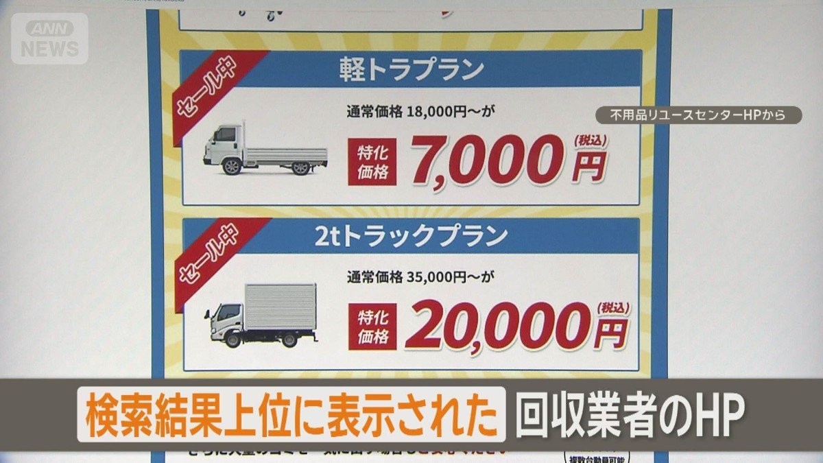 不用品回収業の男再逮捕　クーリングオフ記載ない契約書渡す　広告費払うため高額請求