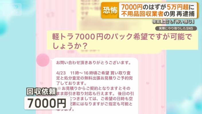 実際にやりとりしたSNS