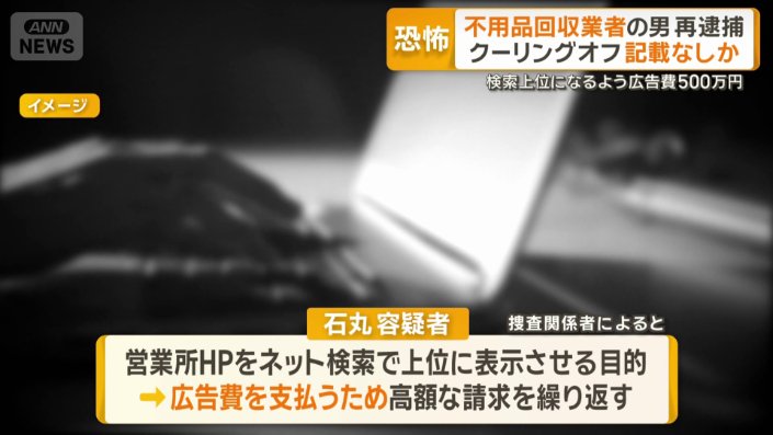 高額請求の理由