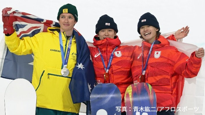 S.ジェームズ、戸塚優斗、山田琉聖