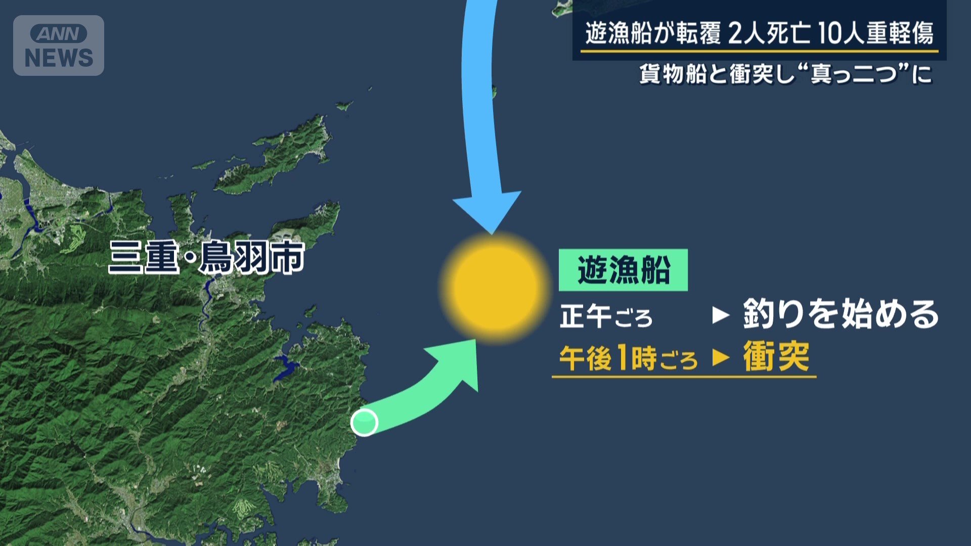 船が衝突した時刻