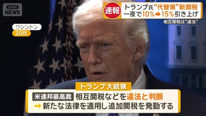米連邦最高裁が相互関税などを違法と判断