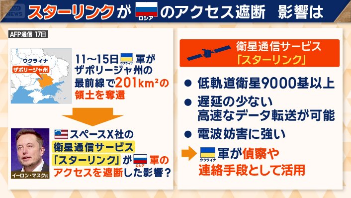 イーロン・マスク氏が率いる「スペースX」の衛星通信サービス「スターリンク」