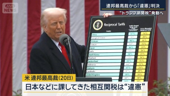 アメリカの連邦最高裁
