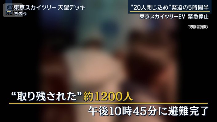 足止め状態の人