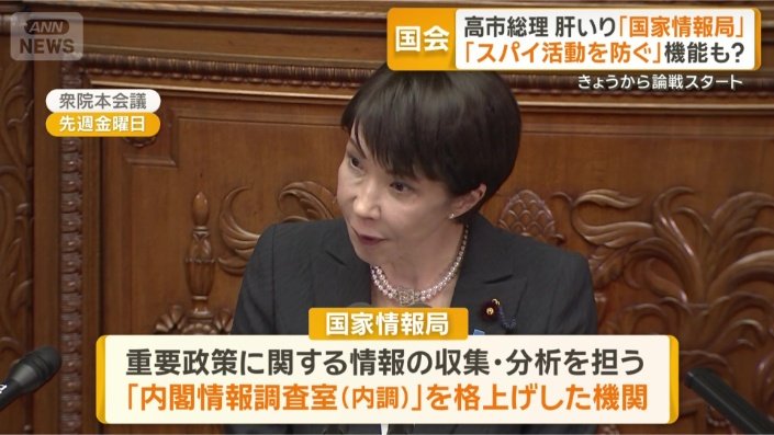 高市総理の肝煎り政策