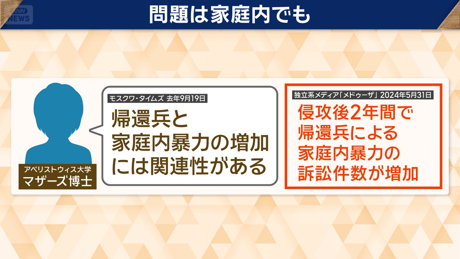 帰還兵と家庭内暴力の増加には関係性がある