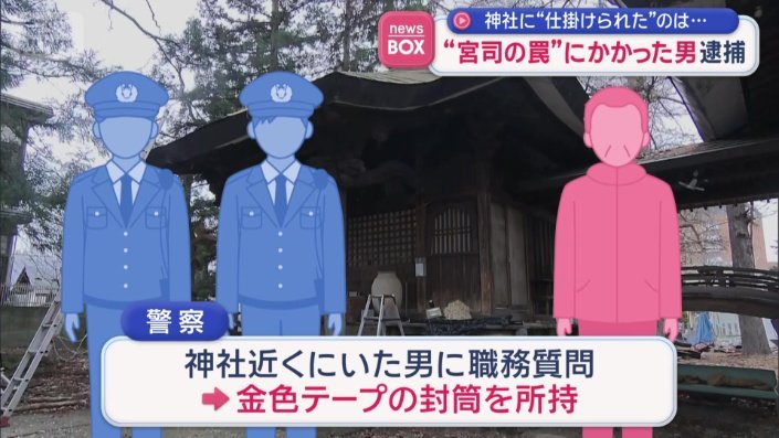 金色のテープが貼られた封筒を持っていた