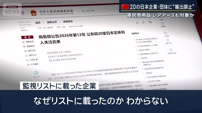 監視リストに載った企業