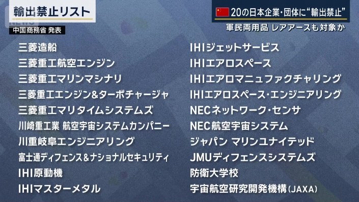 輸出禁止リスト