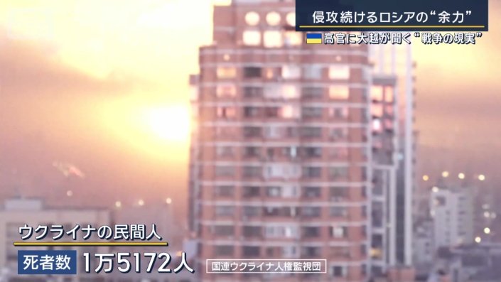 ウクライナの民間人の死者数