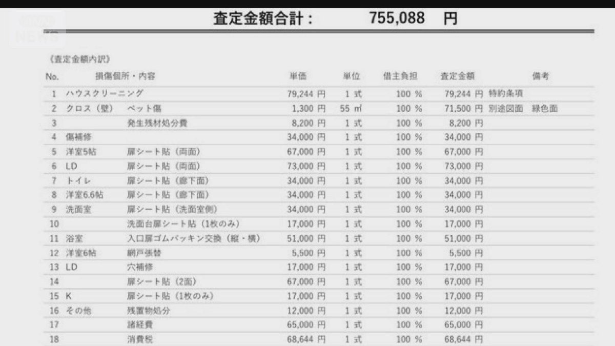 マンション退去費「75万円」高額請求で悲鳴　引っ越しの際の注意点は