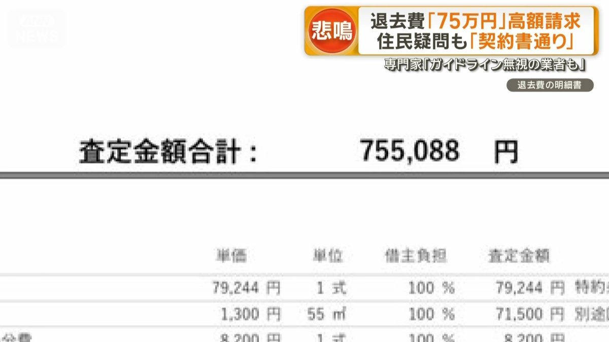 退去費用の合計金額は75万5088円