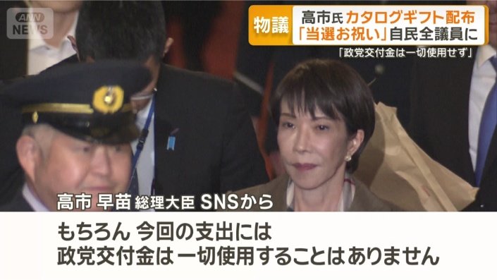 カタログギフトの原資について