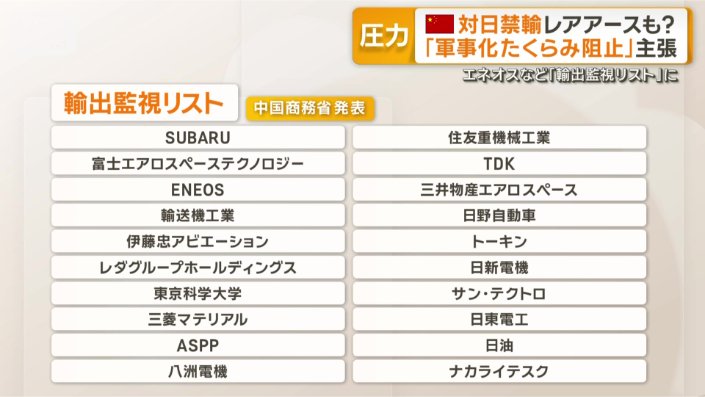 輸出審査が強化される