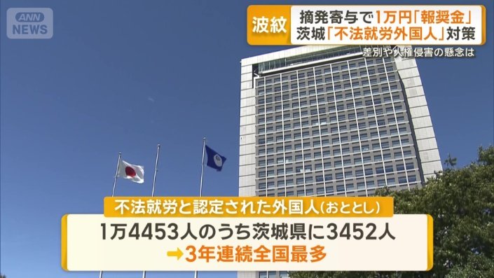 茨城県内における不法就労外国人の多さ