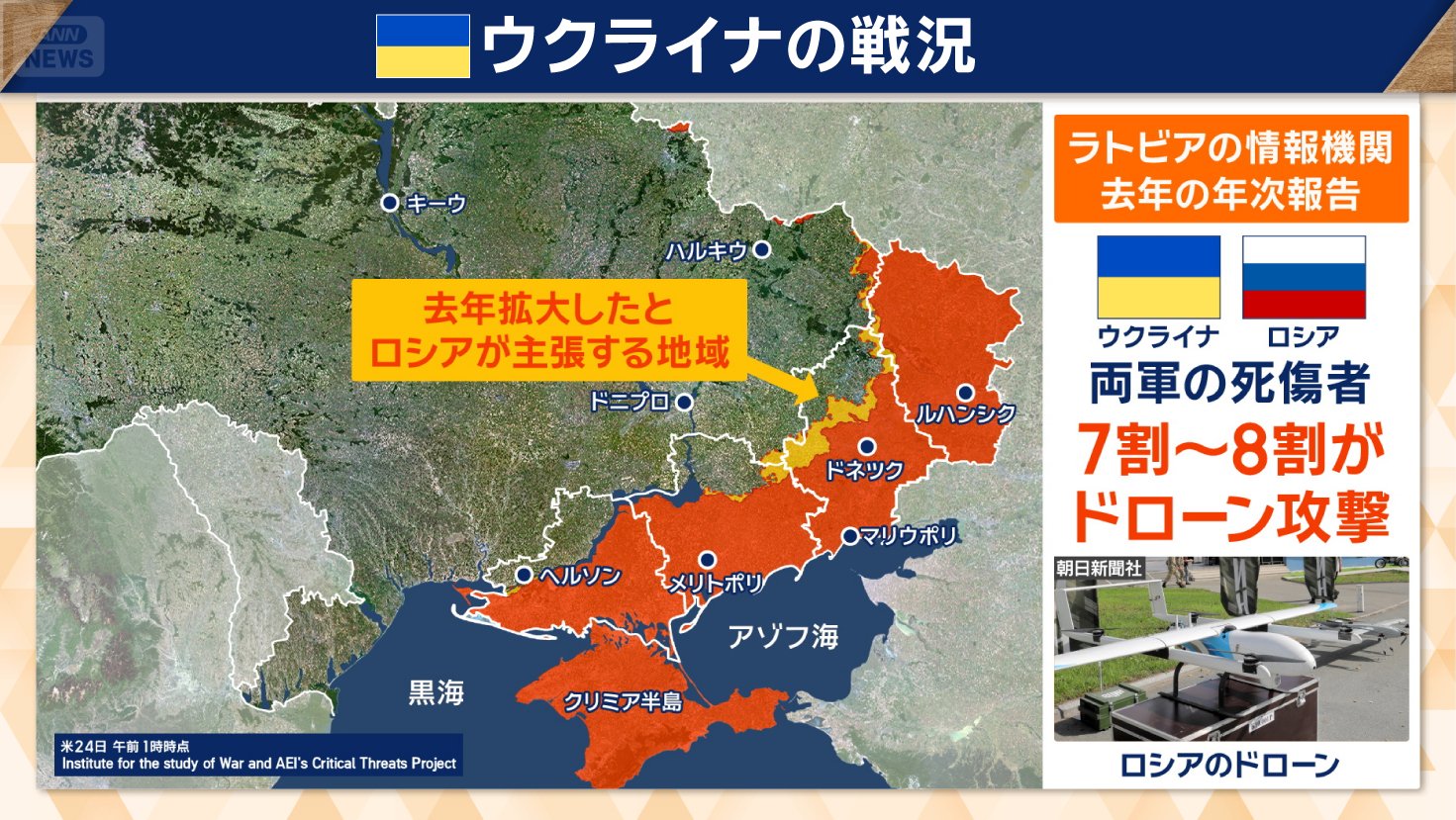 全体として膠着状態が続いている