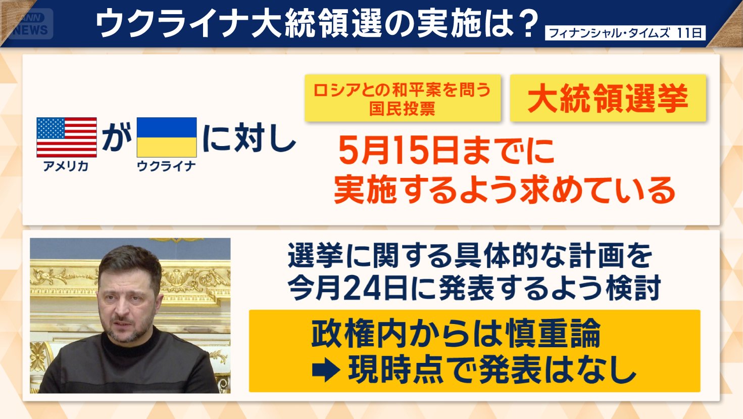 政権内には慎重論も