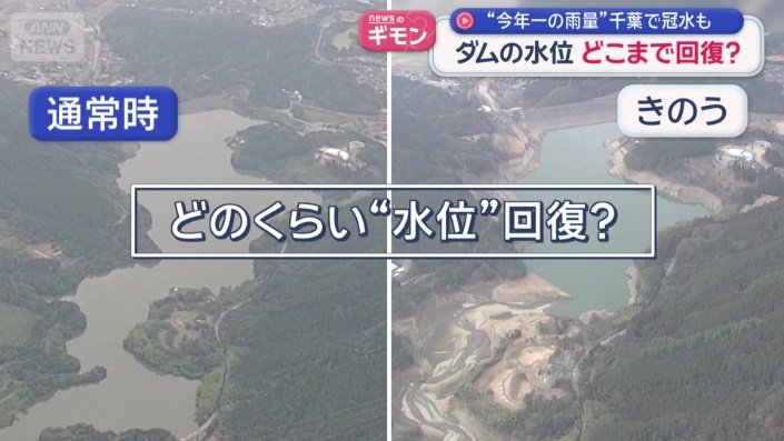 寺内ダムの水位は?