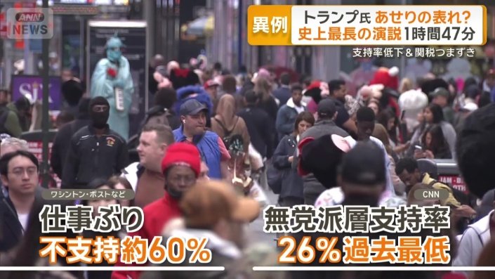 世論の支持が高いとは言いにくい状況