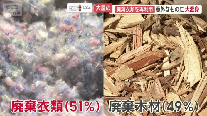 廃棄衣類に廃棄木材を混ぜるアイデア