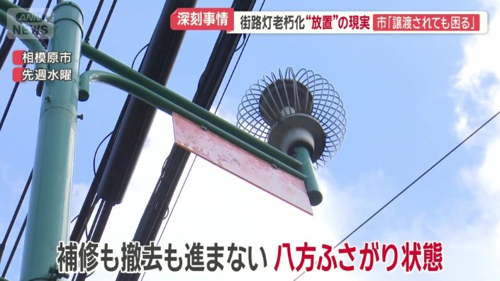 八方ふさがりの状態