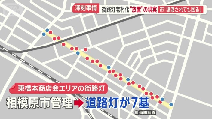 市の道路灯は7基