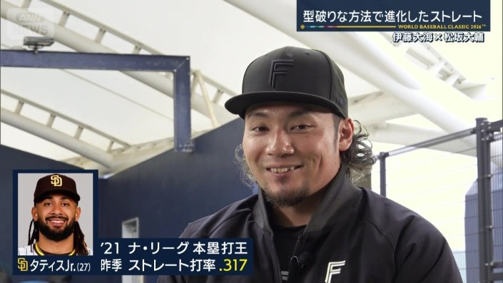 WBCで対戦したいバッターは?