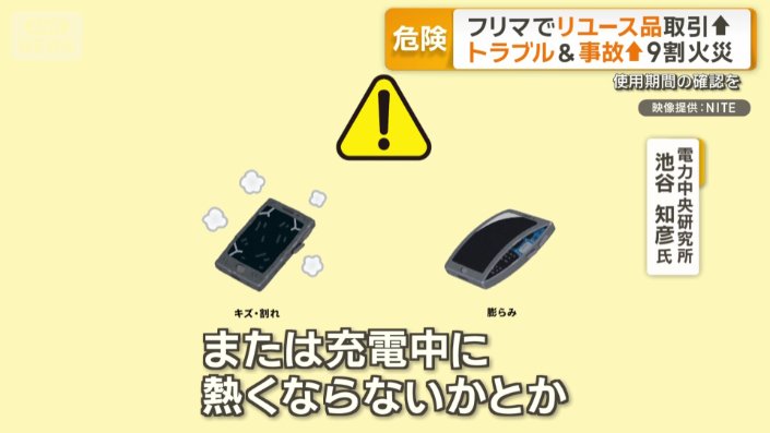 リチウムイオンバッテリーについては