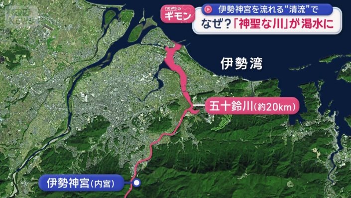 上流は伊勢神宮の内宮を通っている