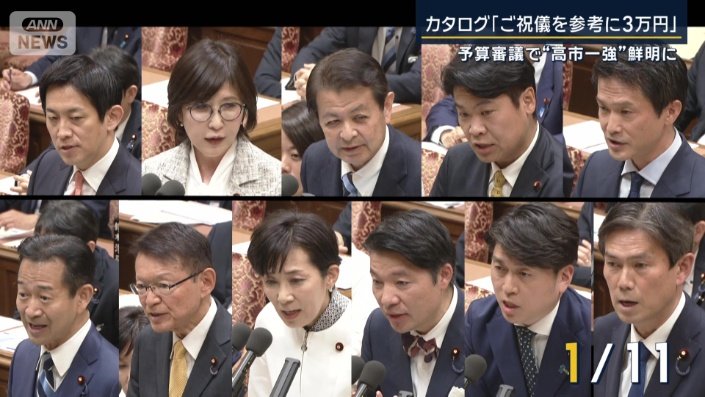 カタログギフトへの質問