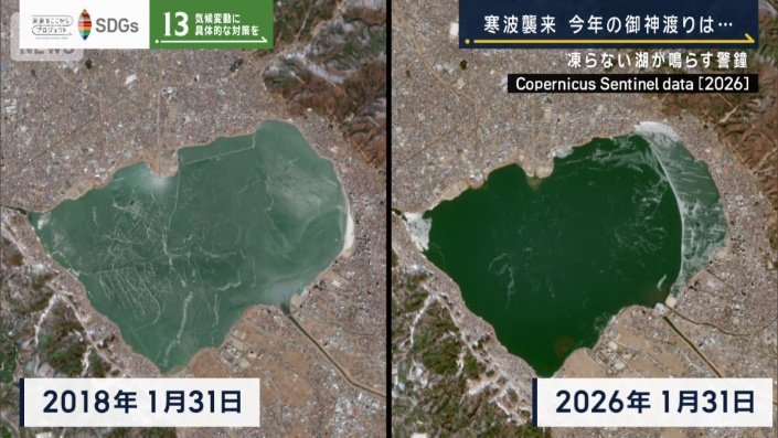 一部だけが凍っている