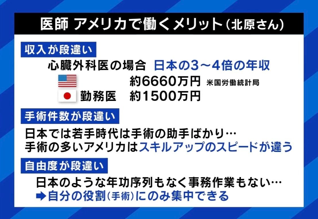 アメリカで働くメリット