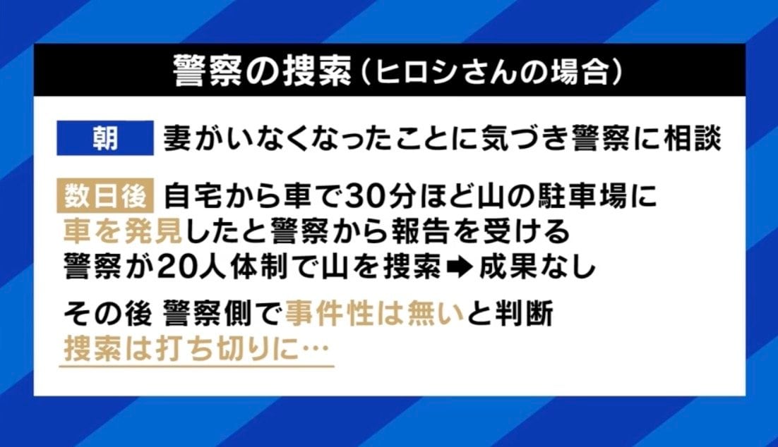 警察の捜索