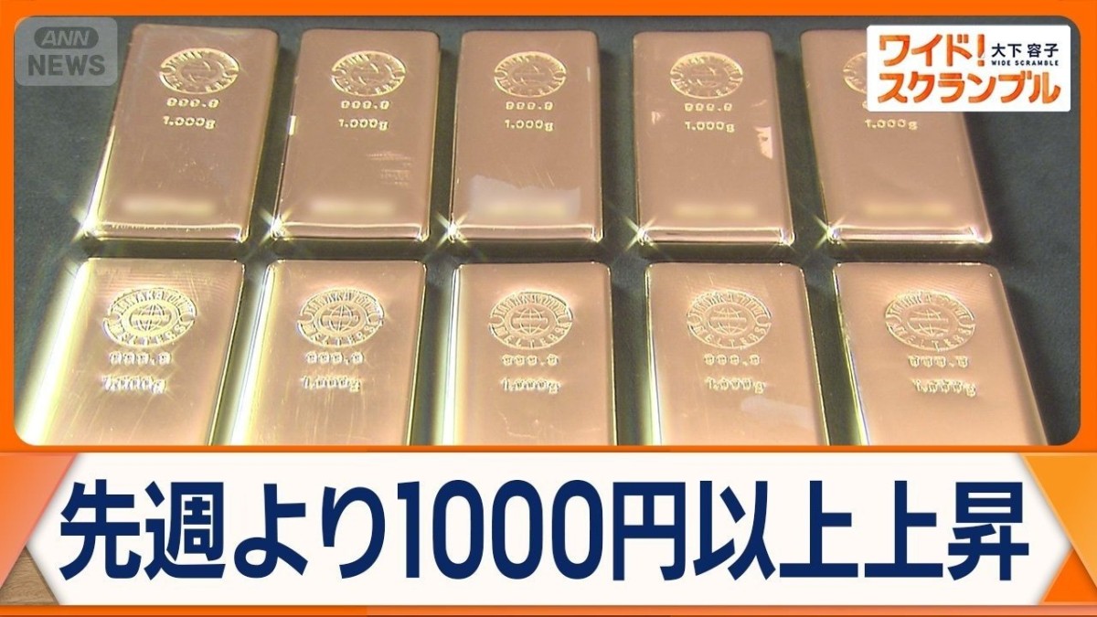 国内でも金の取引価格が急騰　史上最高値を更新　戦火広がるイラン情勢を受け市場反応