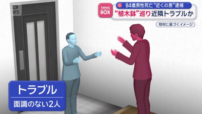 路上でつかみ合いに