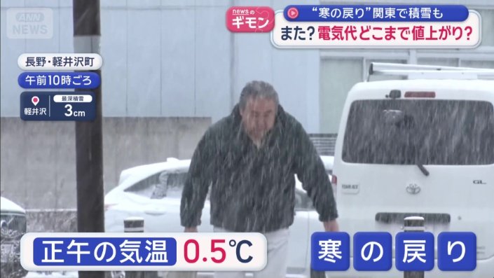 軽井沢 正午の気温0.5℃