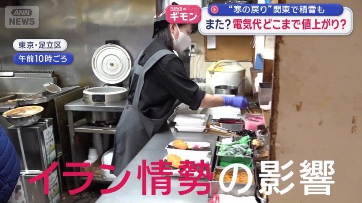 イラン情勢の影響は?