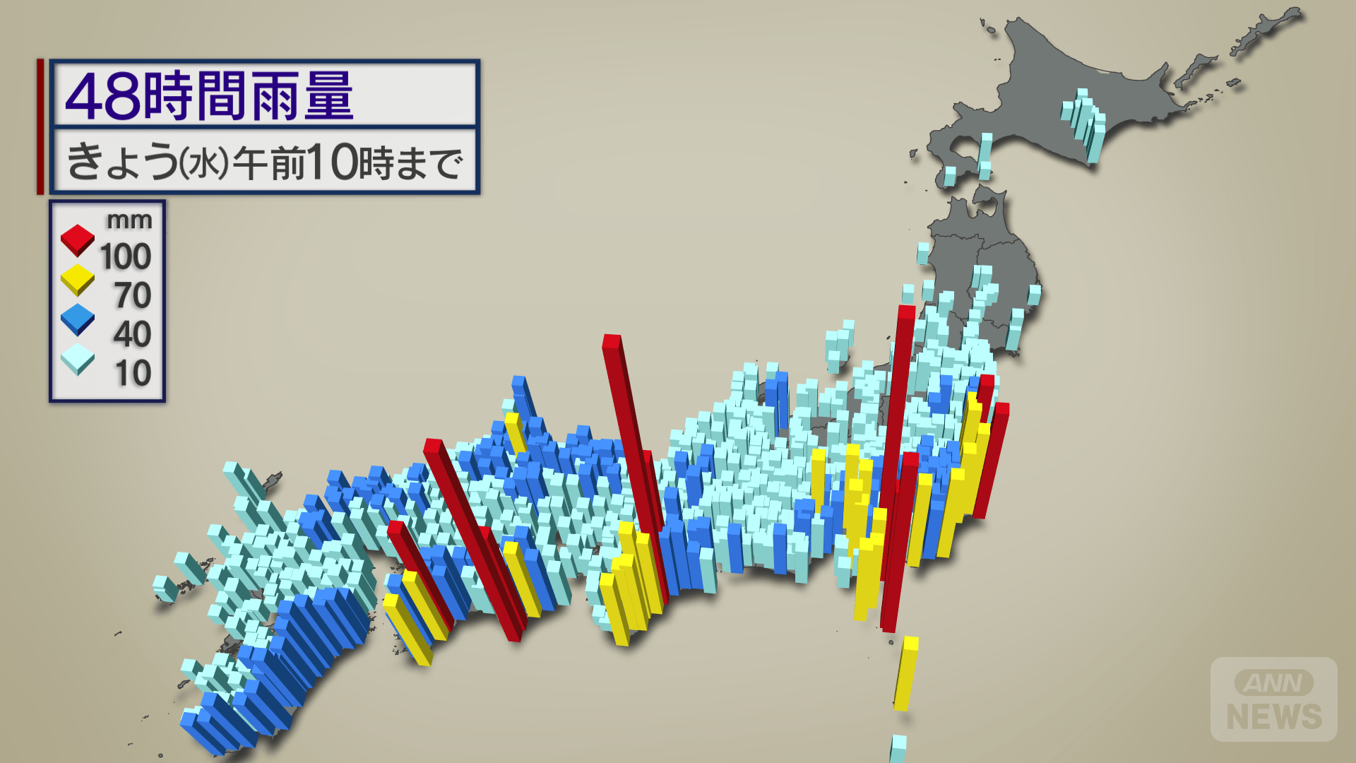 48時間雨量（4日午前10時まで）
