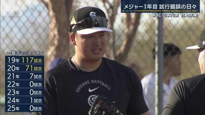 あえてWBCに出場する村上宗隆