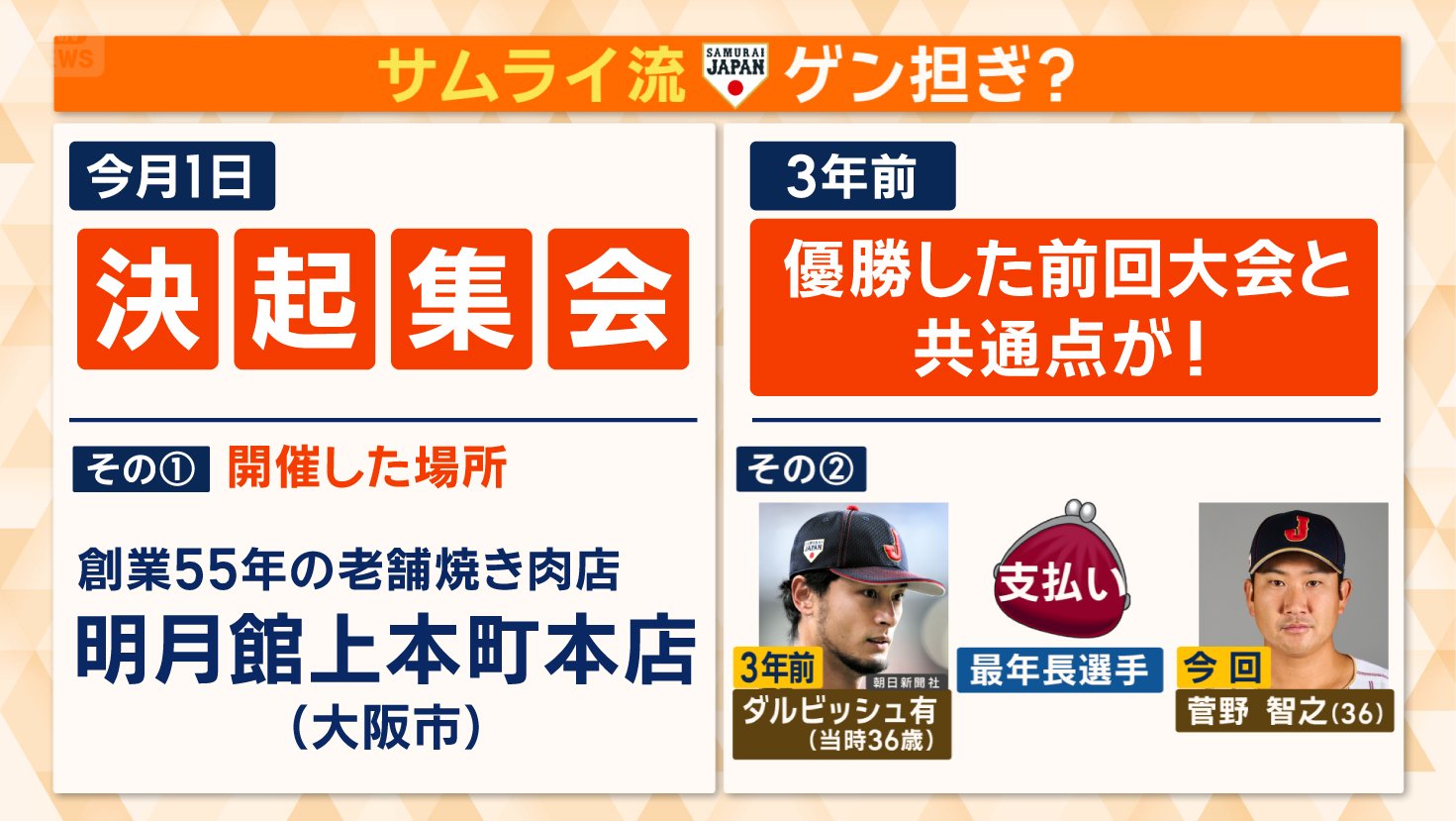 支払いはすべて最年長選手