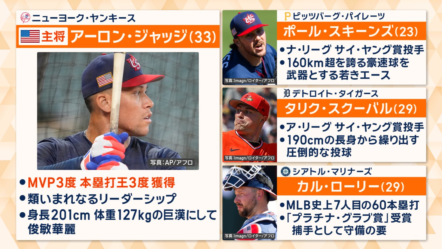 「史上最強軍団」の選手ら