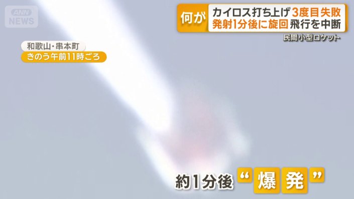 発射1分後に飛行を中断