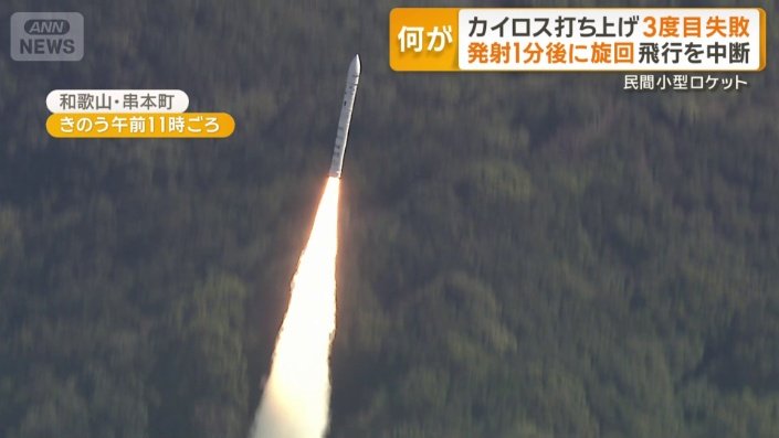 打ち上げられた民間ロケット「カイロス」3号機