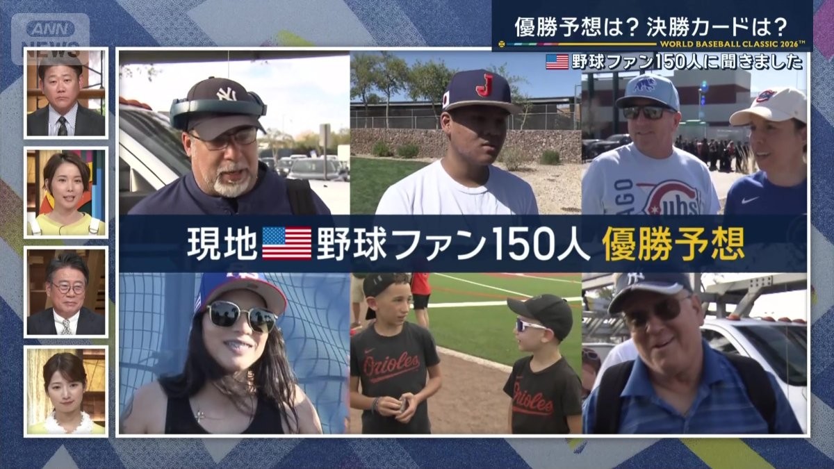 WBC優勝は？決勝カードは？　本場MLBファン150人に聞く予想　日本最大のライバル・アメリカ　強化試合で見せた攻撃力