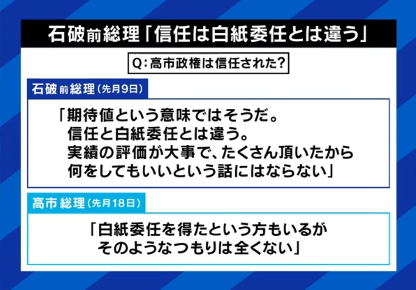 高市政権についてのコメント